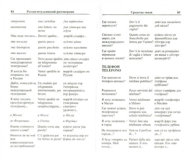 Современный русско-итальянский разговорник