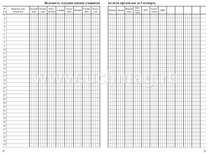Журнал классного руководителя