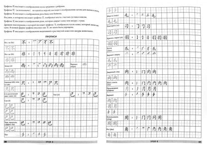 Китайский язык. Обучающие прописи