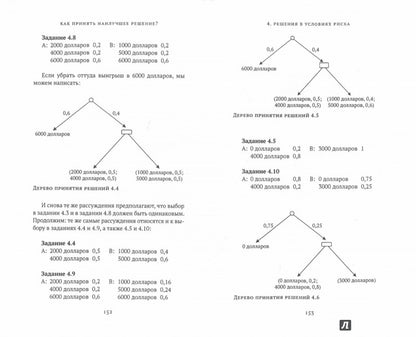 Как принять наилучшее решение? Теория принятия решений на практике. Книга. Ицхак Гильбоа