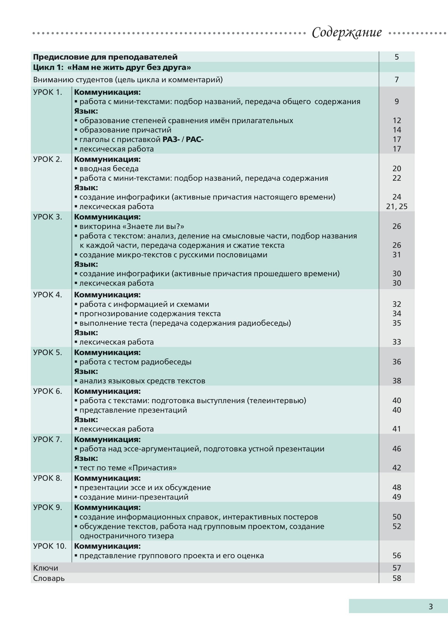 Надежда: учебное пособие для курсов русского языка как иностранного (В1-В2). Вып. 1.
