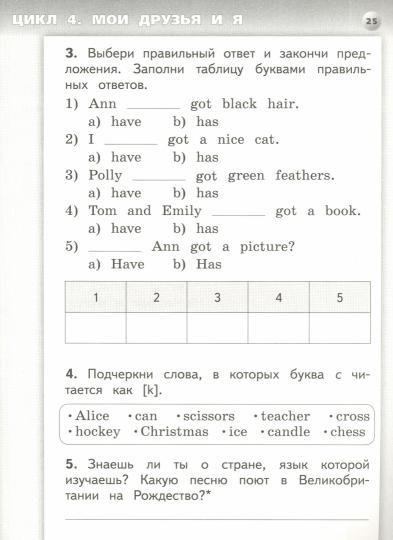 Смирнов. Английский язык. Тетрадь-экзаменатор. 2 класс. Сферы