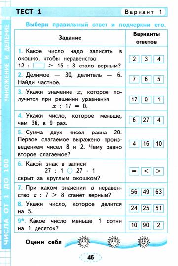 УМКн. ПРОВЕРОЧНЫЕ РАБОТЫ ПО МАТЕМАТИКЕ. 3 КЛАСС. МОРО. ФГОС (к новому ФПУ)