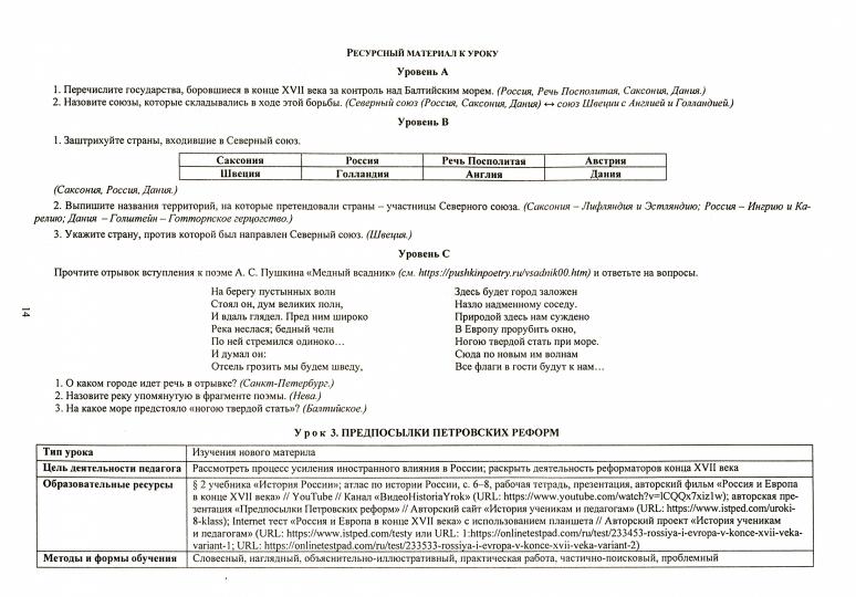 История России. 8 класс: технологические карты уроков по учебнику под редакцией А. В. Торкунова. 257 стр. (Формат А4)