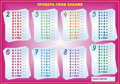 Таблица сложения- проверь свои знания. Учебное пособие, маркер в комплекте. МГОГОРАЗОВЫЕ.