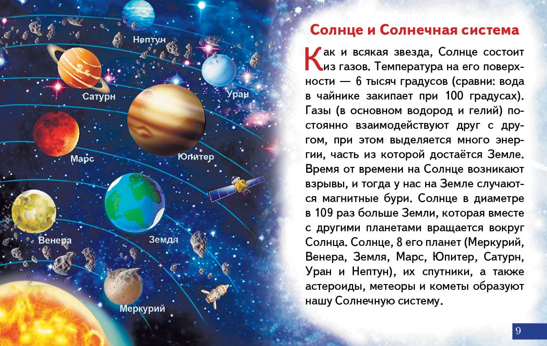 Карточки (европодвес). Что ты знаешь о космосе? ; Карточки (европодвес). Что ты знаешь о космосе?