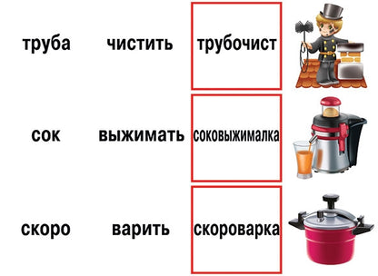 Игра Говорящие слова Д-505 (Весна-дизайн)