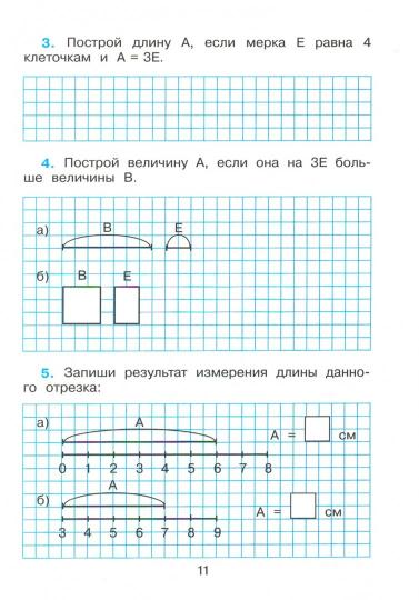 Александрова. Математика 2кл. Контрольные работы к Пр.2 ФПУ 22-27