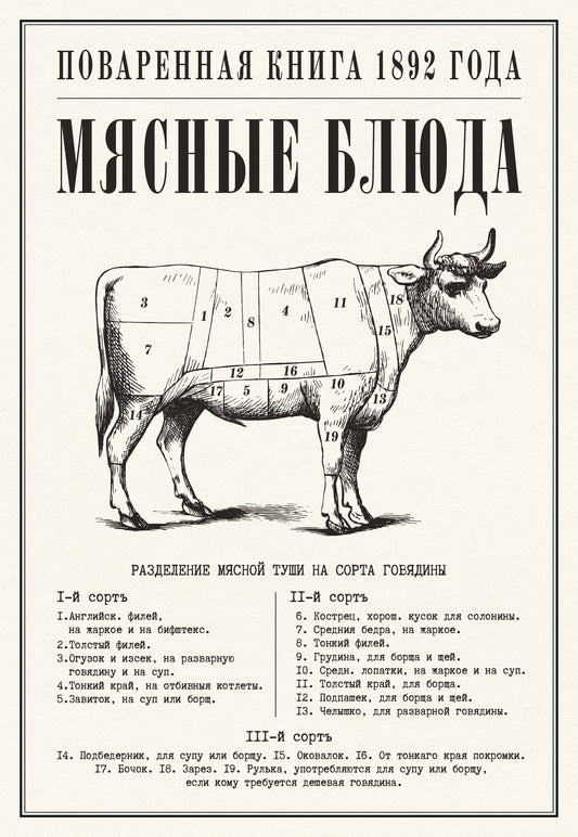 Мясные блюда. Поваренная книга 1892 года