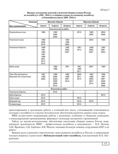 Функциональная подготовленность волейболистов: диагностика, механизмы адаптации, коррекция симптомов. Ф.А. Иорданская.