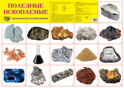 Plaque de démonstration СУПЕР А2. Полезные ископаемые