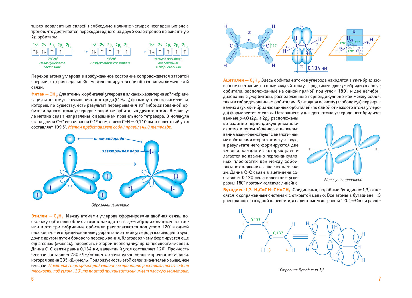 Органическая химия: универсальный навигатор для подготовки к ЕГЭ