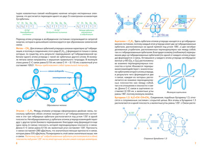 Органическая химия: универсальный навигатор для подготовки к ЕГЭ