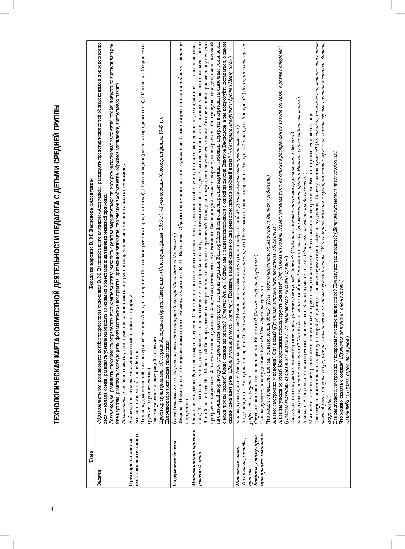 Воронкевич. Добро пожаловать в экологию. Беседы по картинам известных русских художников для детей 4-5 лет. ФОП. (ФГОС)