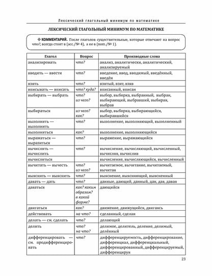 Инженерный профиль. Часть 5. Приложения