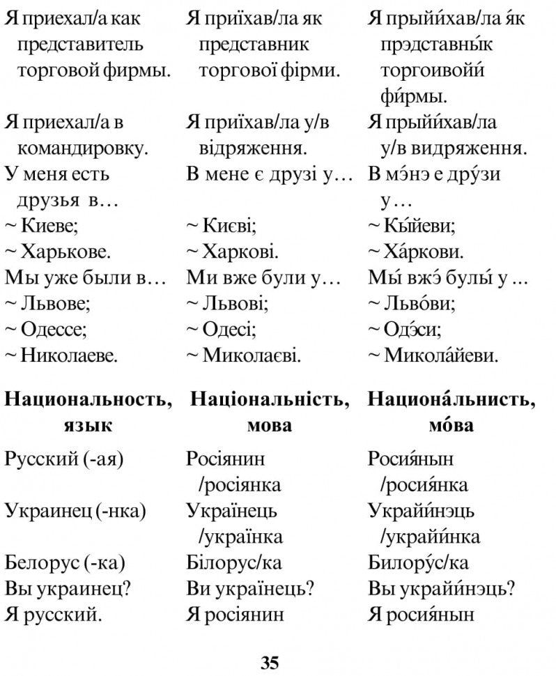Русско-украинский разговорник. (карм. формат)