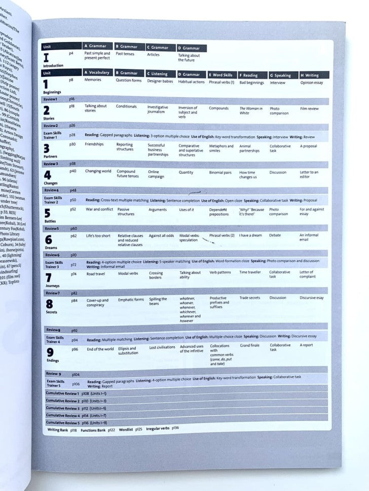 Solutions (3rd Edition) Advanced Students Book'