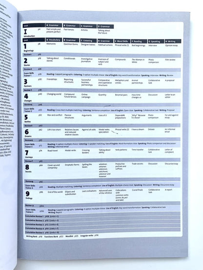 Solutions (3rd Edition) Advanced Students Book'