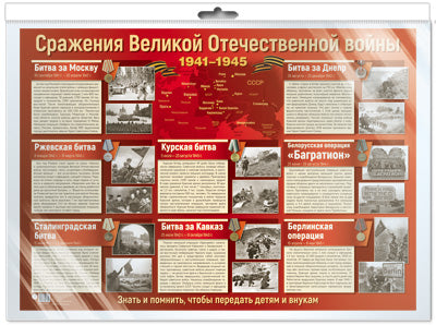 *ПЛ-13171 Демонстрационный плакат А2 В ПАКЕТЕ. Сражения Великой Отечественной войны (в индивидуальной упаковке, с европодвесом и клеевым клапаном)