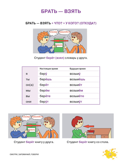 Смотри, запоминай, говори! Картинный словарь наиболее употребительных русских глаголов