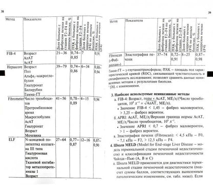Лечение вирусных гепатитов по Джею Сэнфорду. Сааг М., Чемберс Г., Элиопулос Дж.