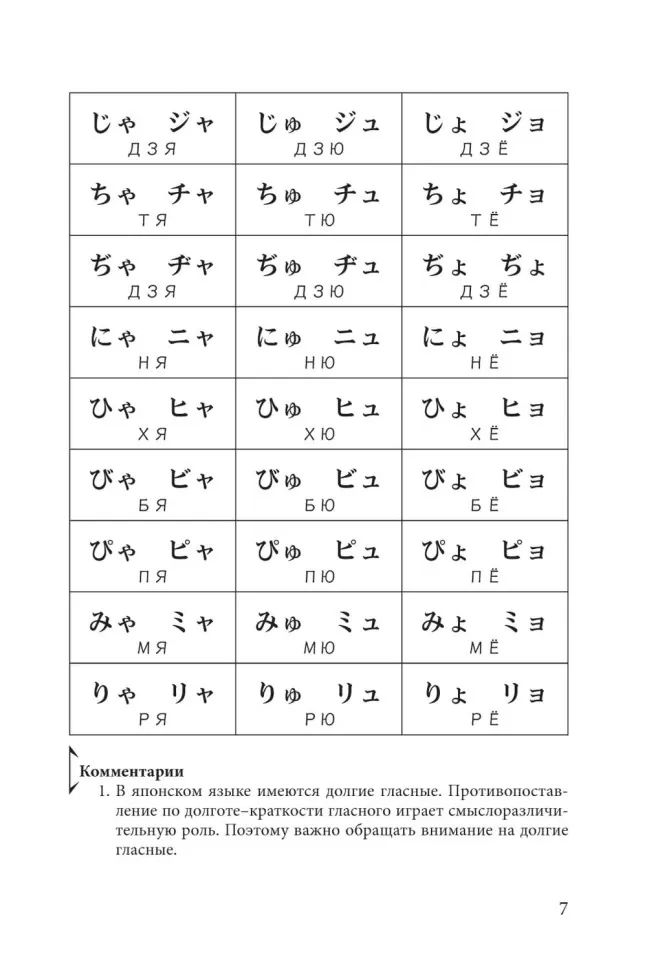 Каро.ЯпЯз.Разговорный ЯПОНСКИЙ в диалогох