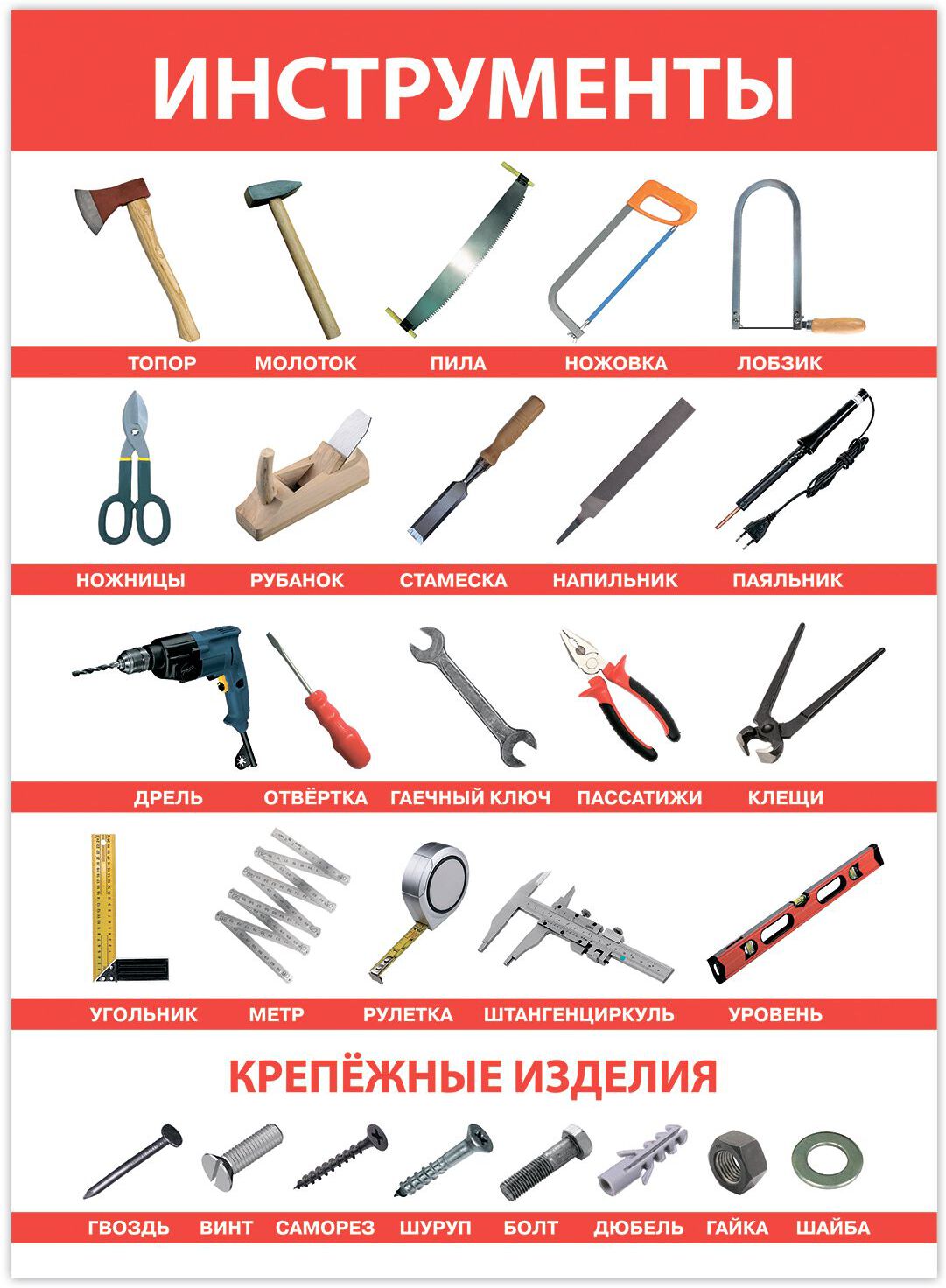 4023 Комплект плакатов. Развитие ребенка