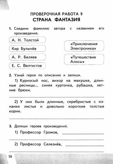 КИМн-ВПР. Итоговая аттестация 4 кл. Литературное чтение. / Шубина. (ФГОС).