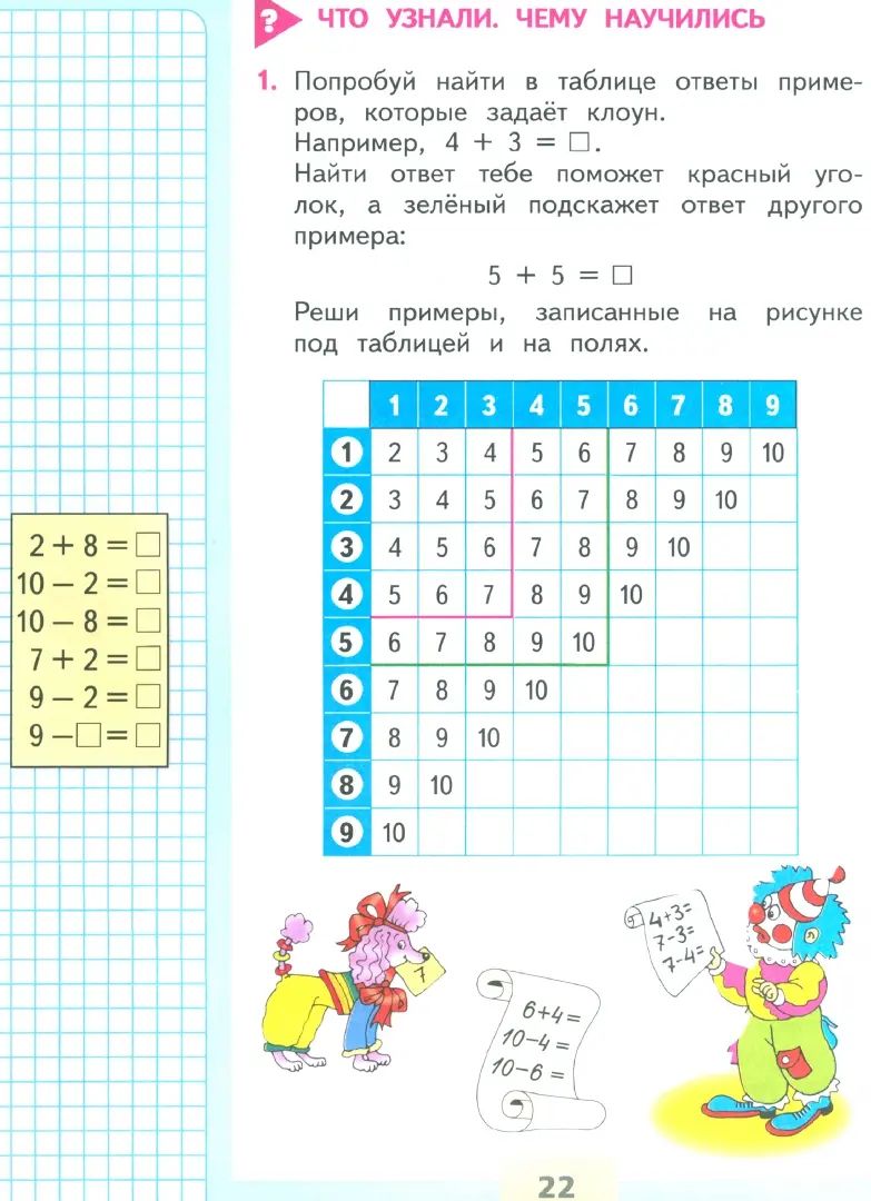Моро Математика 1 кл. Учебник. Часть 2 (Приложение 1) (15-е издание)