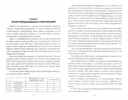 СИ Крым 1917 - 1920. Революция и Гражданская война (12+)