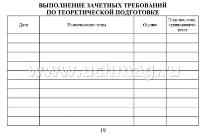 Зачетная классификационная книжка спортсменов I разряда, КМС, мастеров спорта международного класса /КЖ-873