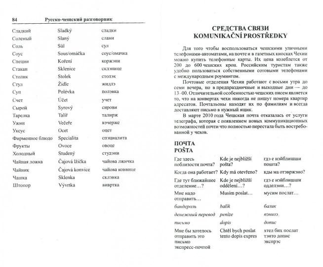 Современный русско-чешский разговорник