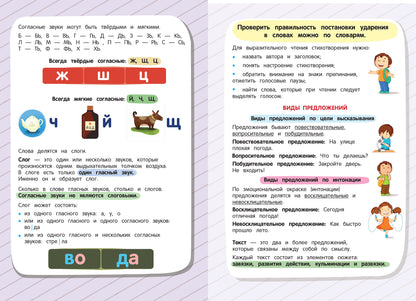 Чтение: тетрадь-шпаргалка.