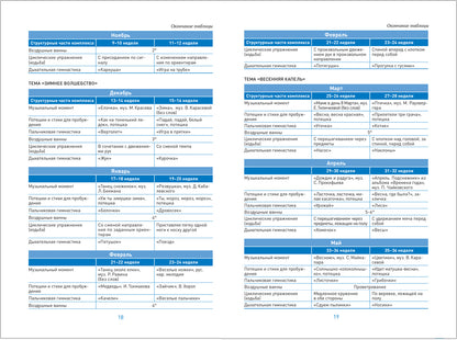 Гимнастика после сна. Упражнения для детей 3–5 лет. ФГОС