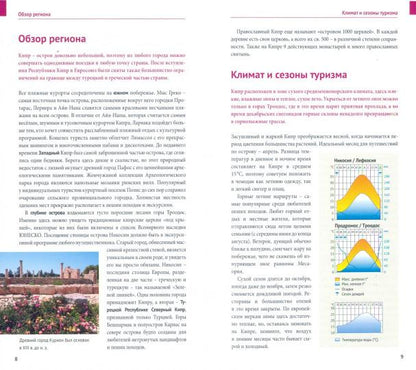 Кипр.Путеводитель с мини-разговорником (карта в кармашке) (12+)