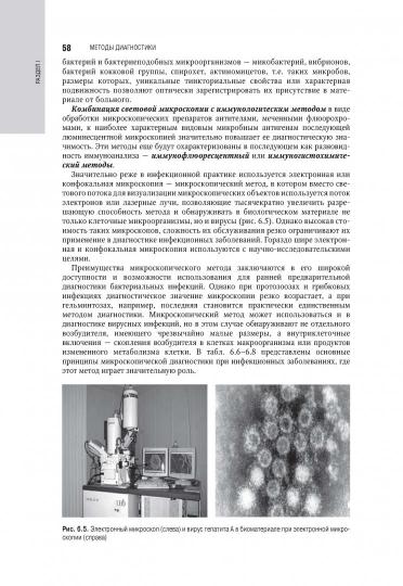Инфекционные болезни : национальное руководство / под ред. Н. Д. Ющука, Ю. Я. Венгерова. — 2-е изд., перераб. и доп. — М. : ГЭОТАР-Медиа, 2018. — 1104 с. — (Серия «Национальные руководства»).