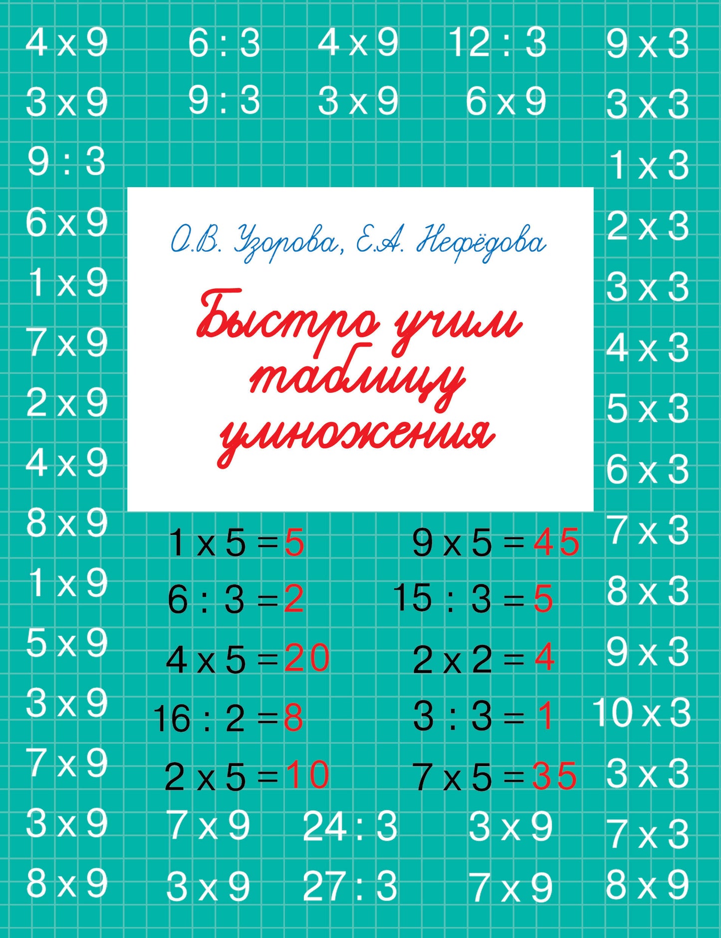 Быстро учим таблицу умножения