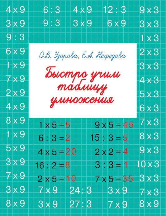 Быстро учим таблицу умножения