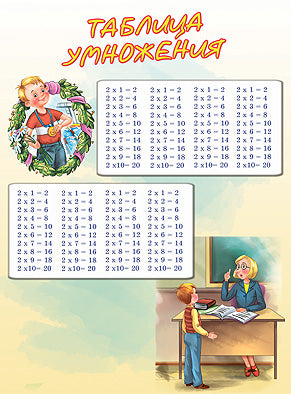 ПЛАКАТ. ТАБЛИЦА УМНОЖЕНИЯ (УЧЕНИК)