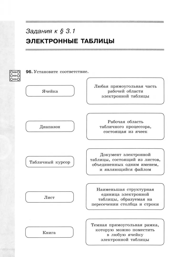 Босова. Информатика 9кл. Рабочая тетрадь в 2ч.Ч.2 (к учебнику ФП)