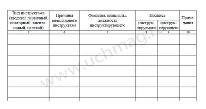 Les instructions d'utilisation sont disponibles pour la sécurité. (Формат А4, обложка офсетная пл 160, blok газетная пл 45) 68 стр.