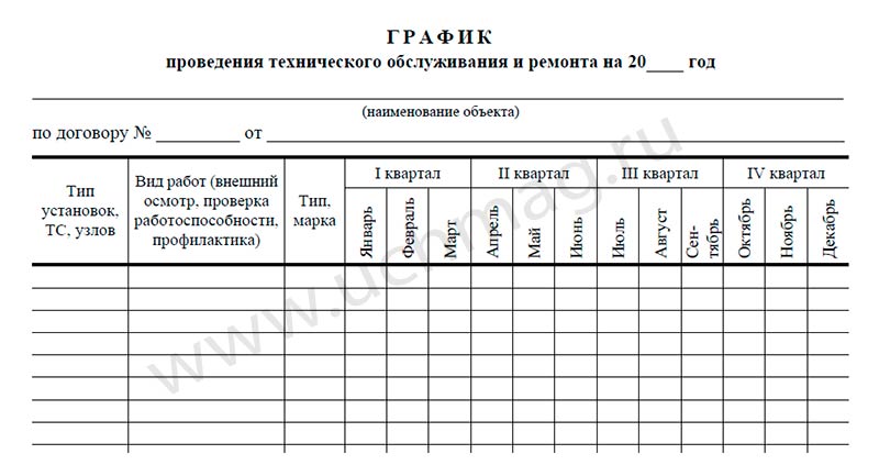 Документ.по технич.обслужив.систем пожар.сигнализ