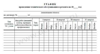 Документ.по технич.обслужив.систем пожар.сигнализ
