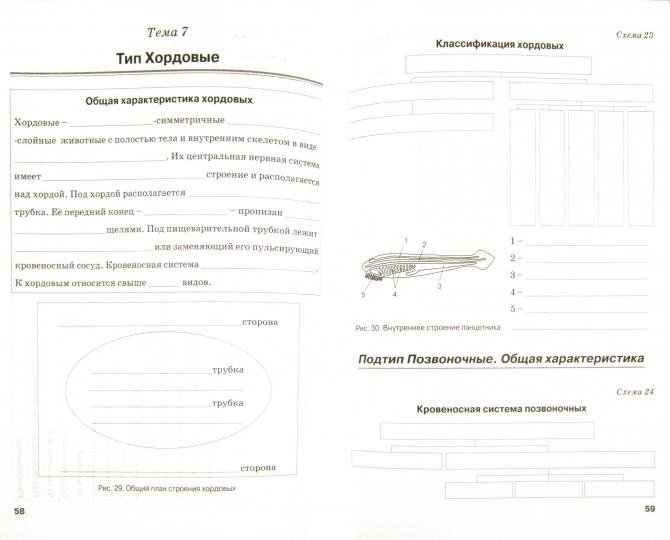Биология 7кл Животные (Рабочая тетрадь)