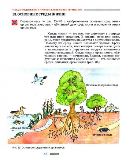 Никишов. Биология. Организмы. 5 кл. Учебник. (ФГОС).