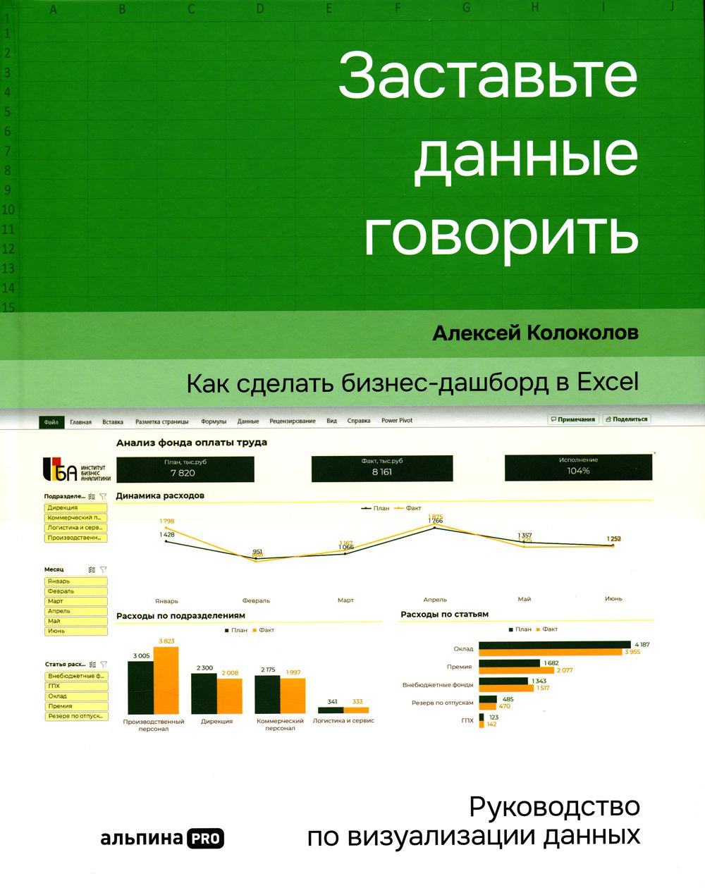 Заставьте данные говорить: Как сделать бизнес-панель в Excel. Руководство по визуализации данных