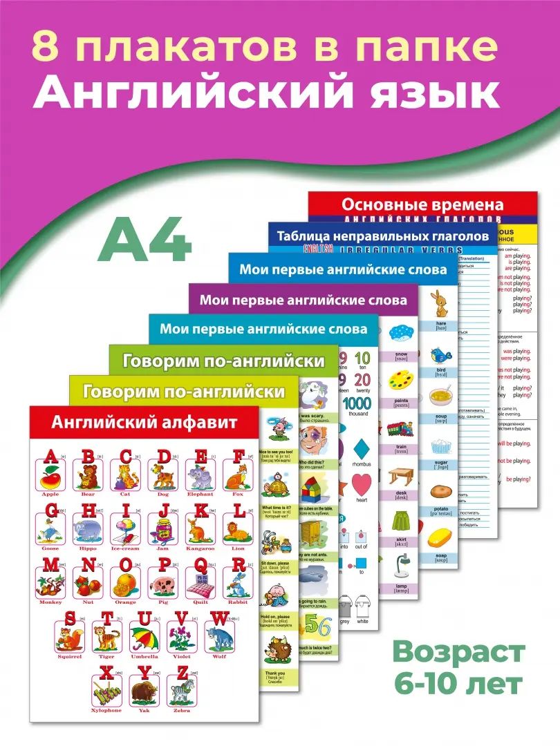 4024 Комплект плакатов. Английский язык