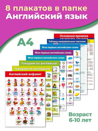 4024 Комплект плакатов. Английский язык