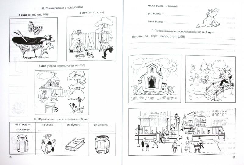 Речевая карта для обследования ребенка дошкольного возраста