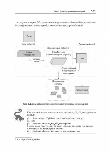 Паттерны разработки на Python: TDD, DDD и событийно-ориентированная архитектура.